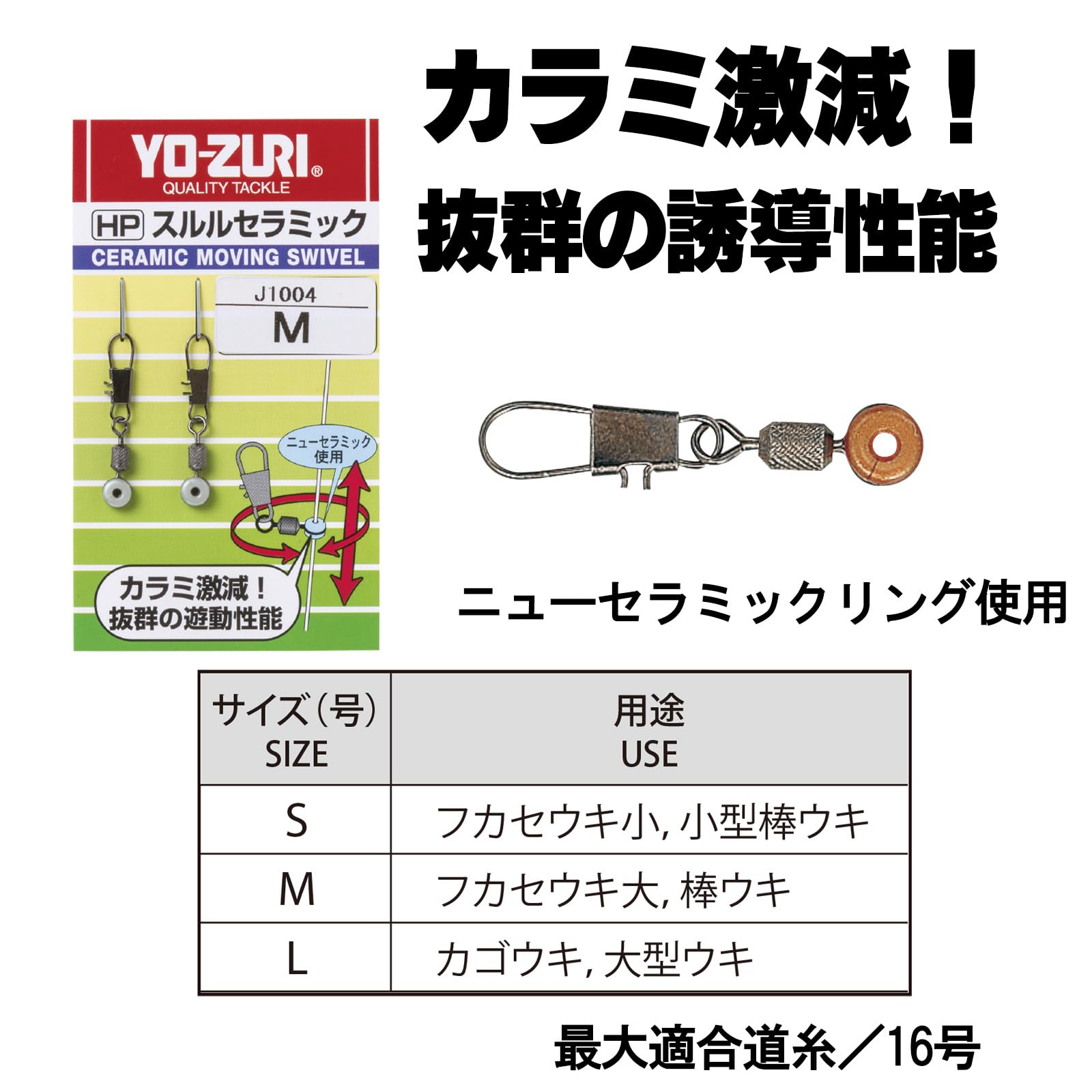 Amazon | YO-ZURI(ヨーヅリ) 雑品・小物: スルルセラミック M | DUEL